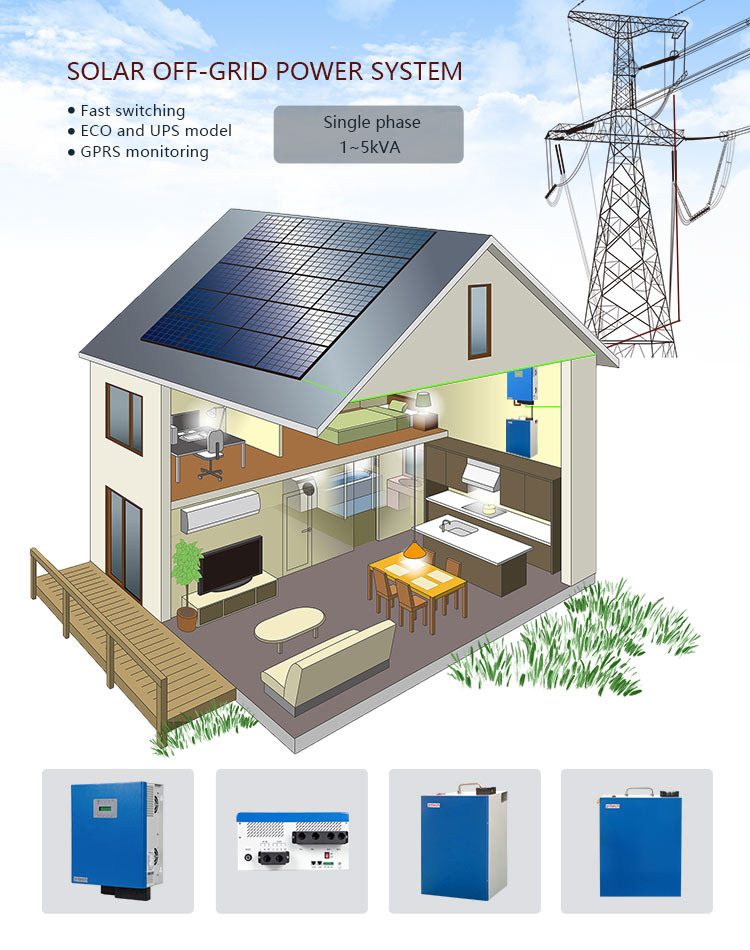 太陽光発電エネルギーシステムとは何ですか？