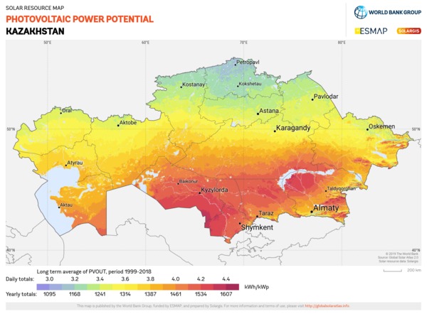 カザフスタン：2023年までに再生可能エネルギー発電のシェアを2倍にする計画